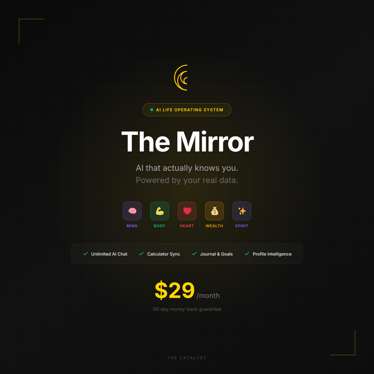 The Mirror - AI Life Audit